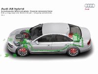 Audi A8 Hybrid - production version (2012)