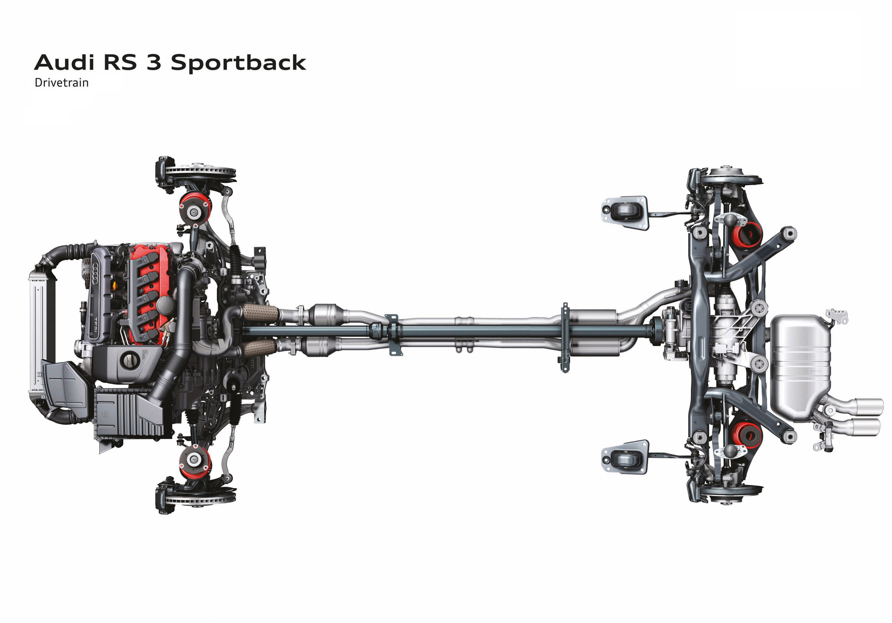 Audi RS3 Sportback