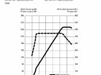 Audi TT-RS (2012) - picture 53 of 54