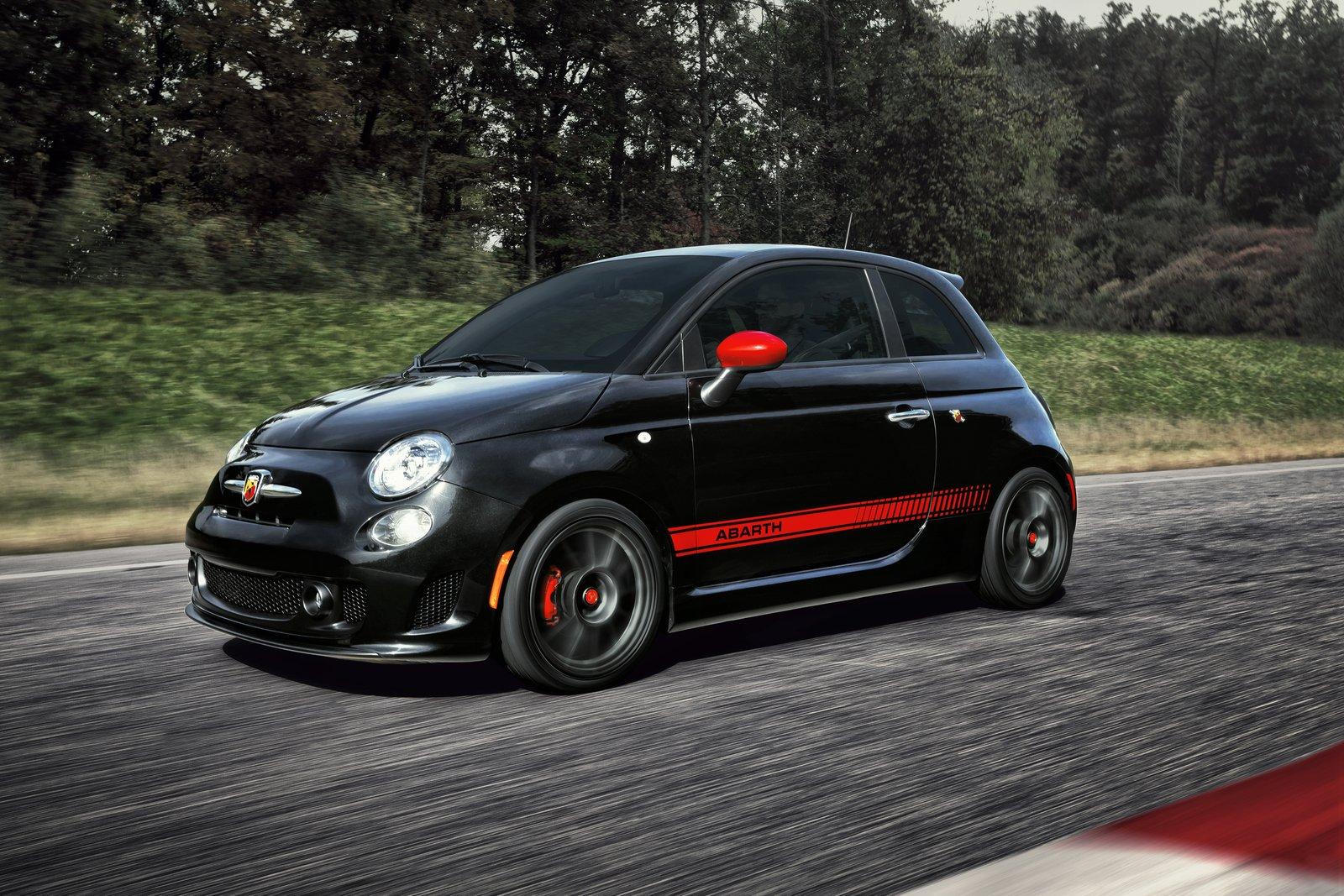 Fiat 500 Abarth US