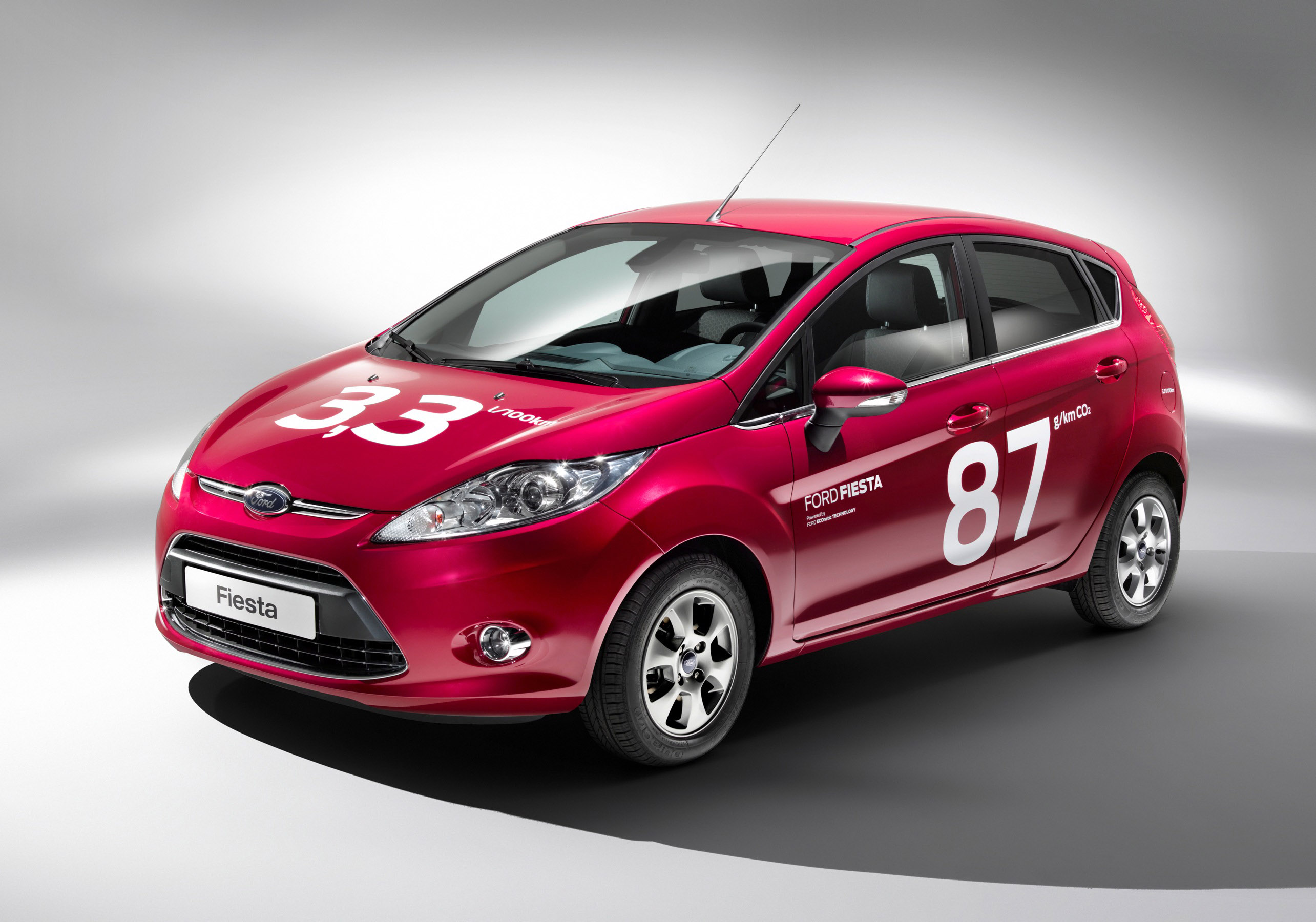 Ford Fiesta ECOnetic