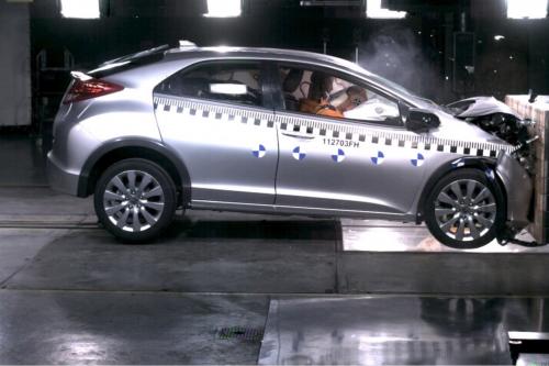 Honda Civic crash test (2012) - picture 1 of 4