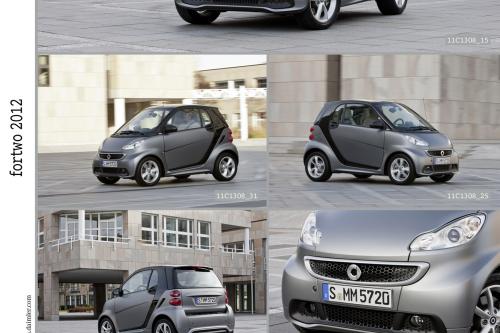 Smart ForTwo (2012) - picture 8 of 8