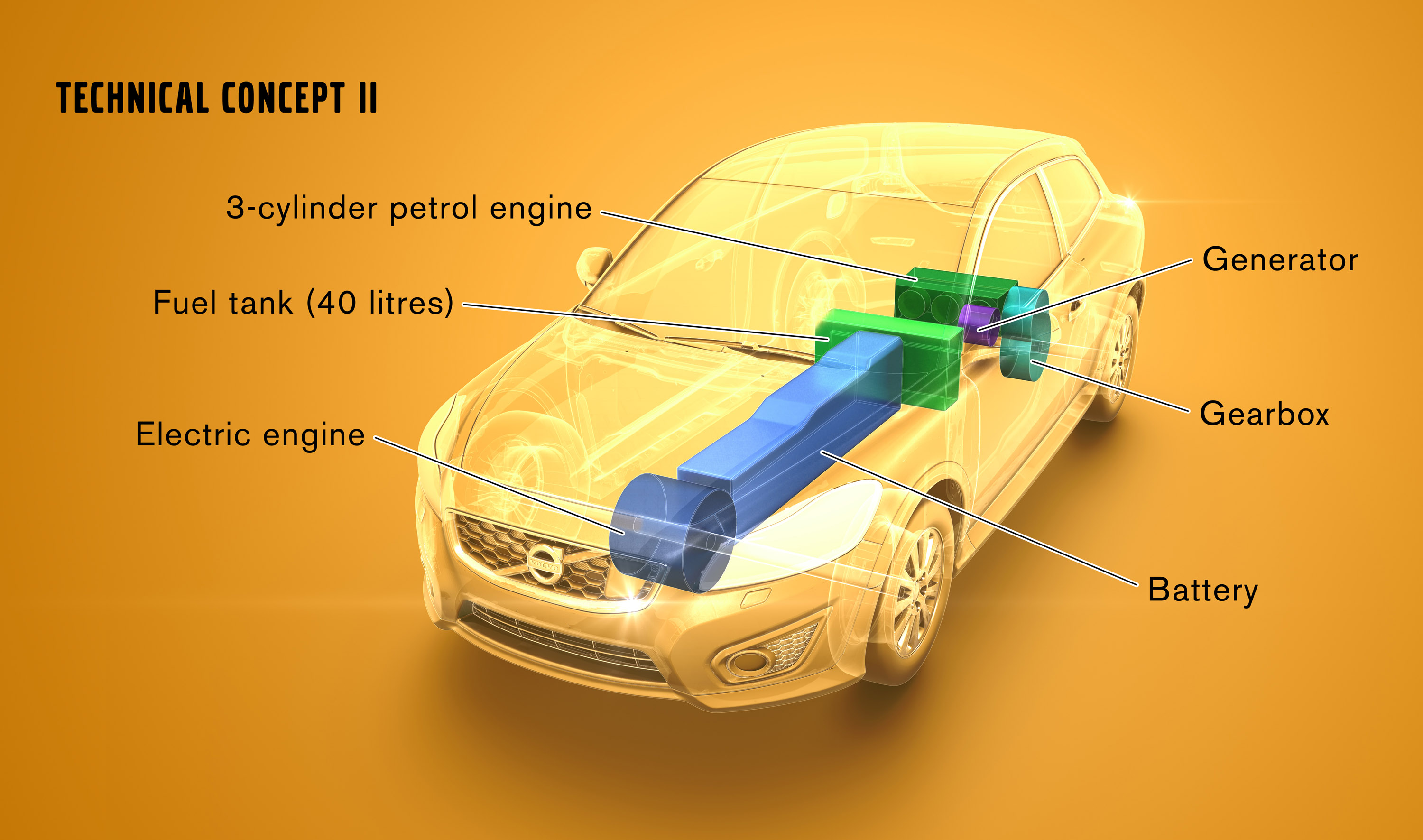 Volvo C30 Range Extender