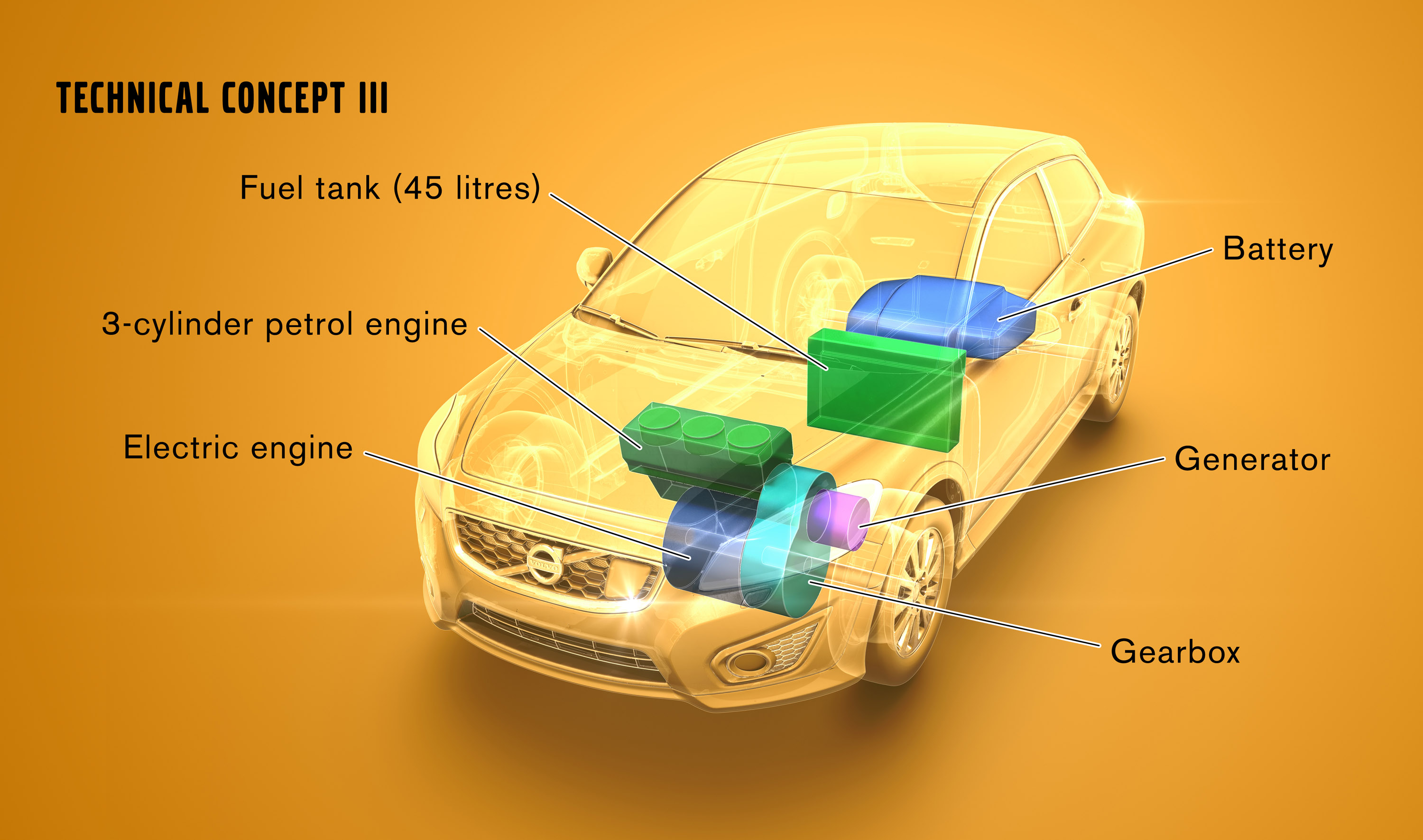 Volvo C30 Range Extender