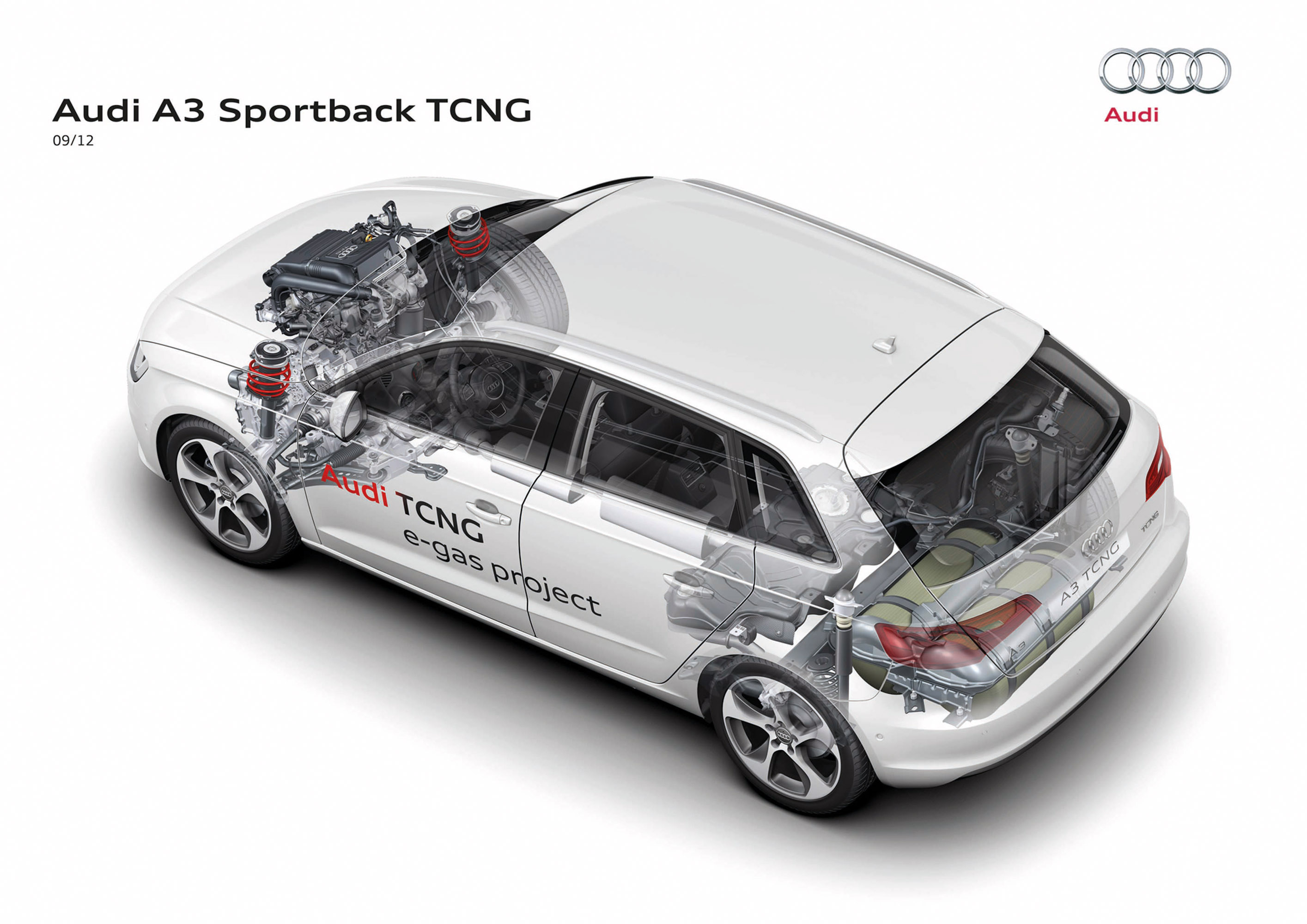 Audi A3 Sportback