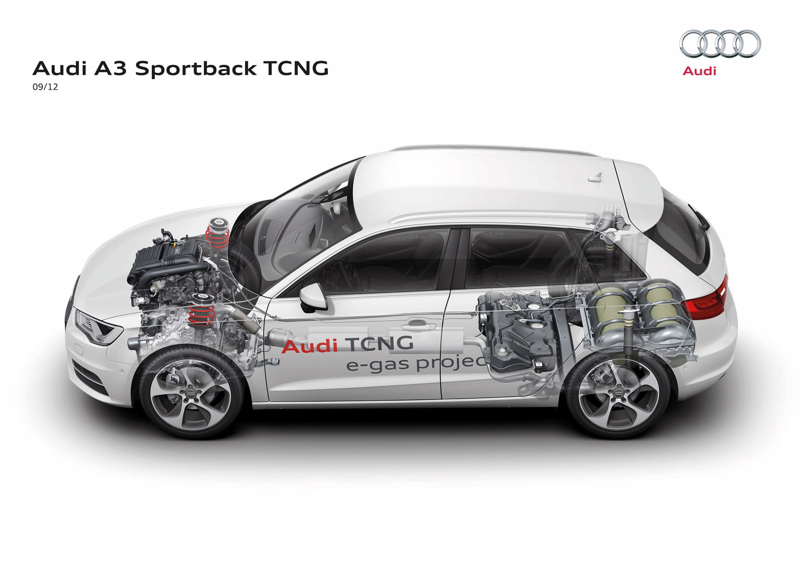 Audi A3 Sportback