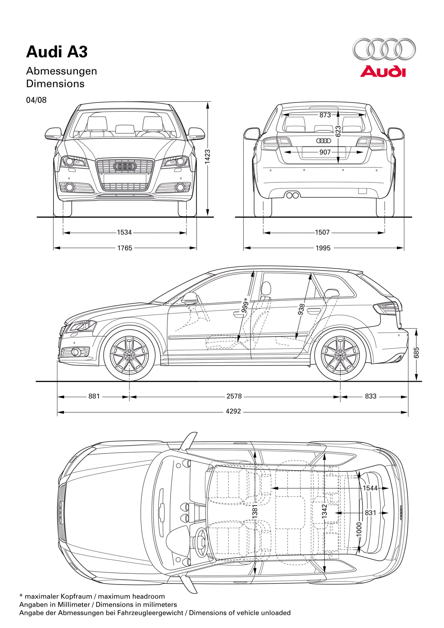 Audi A3 Sportback