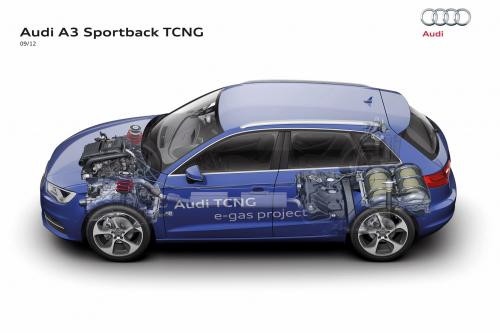 Audi A3 Sportback (2013) - picture 89 of 91