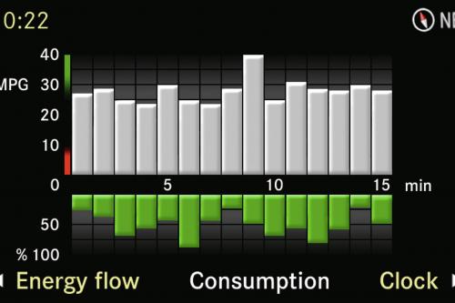 Mercedes-Benz E400 Hybrid (2013) - picture 8 of 9