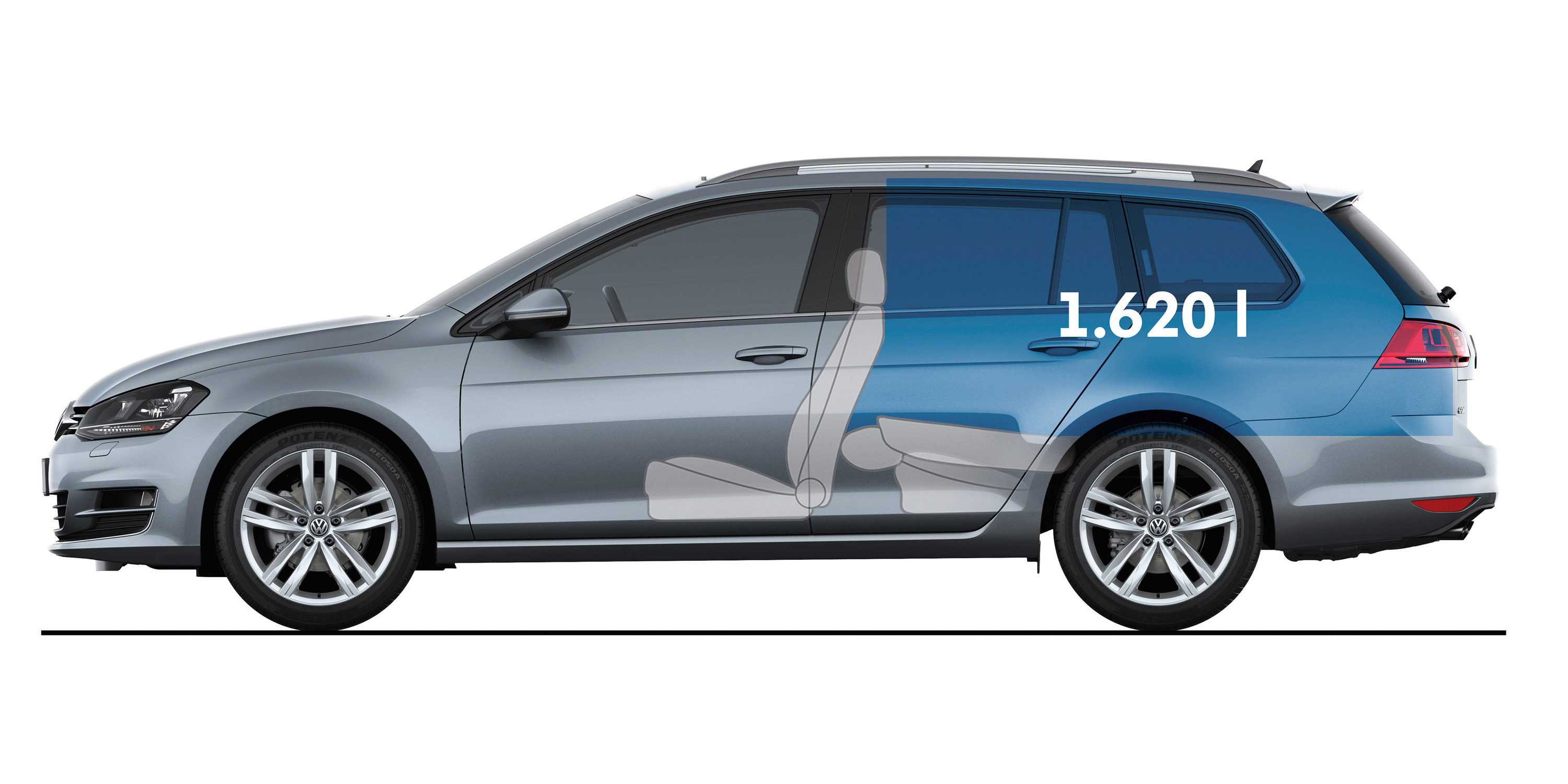 Volkswagen Golf VII Variant