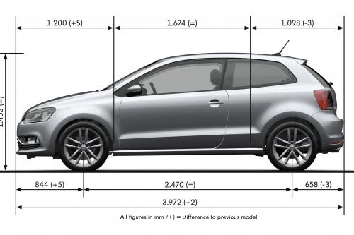Volkswagen Polo (2014) - picture 17 of 19
