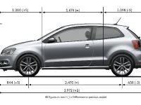 Volkswagen Polo (2014)