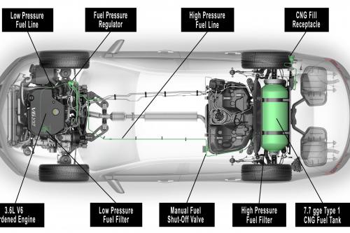 Chevrolet Impala Bi-Fuel CNG (2015) - picture 9 of 9