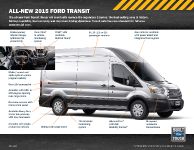 Ford Transit (2015) - picture 2 of 3