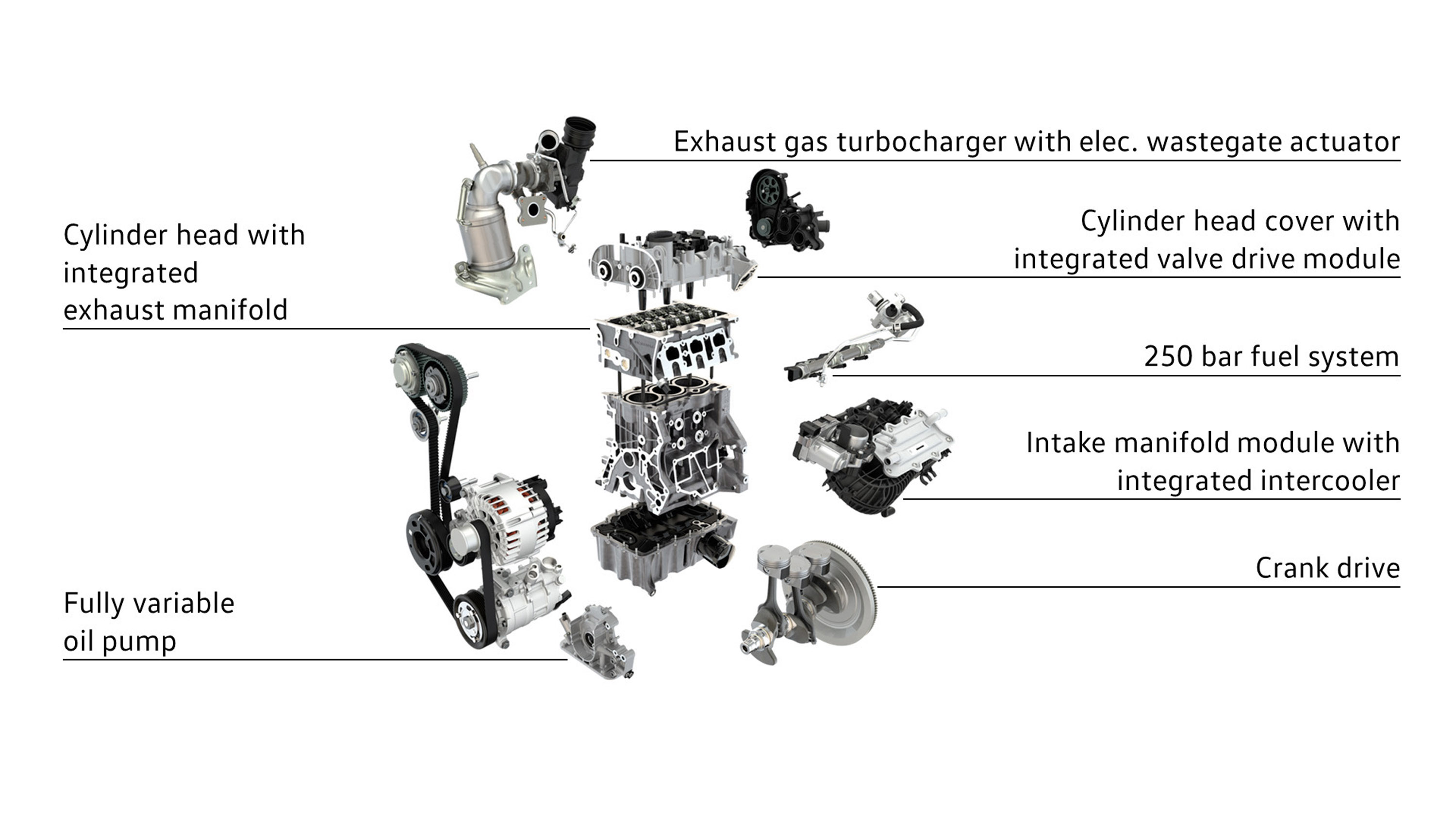 Golf Models With BlueMotion Engines