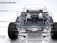 2015 Mercedes-Benz SLS AMG E-CELL