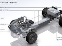 Mercedes-Benz SLS AMG E-CELL (2015) - picture 13 of 19