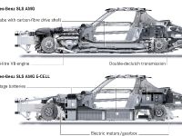 Mercedes-Benz SLS AMG E-CELL (2015) - picture 14 of 19
