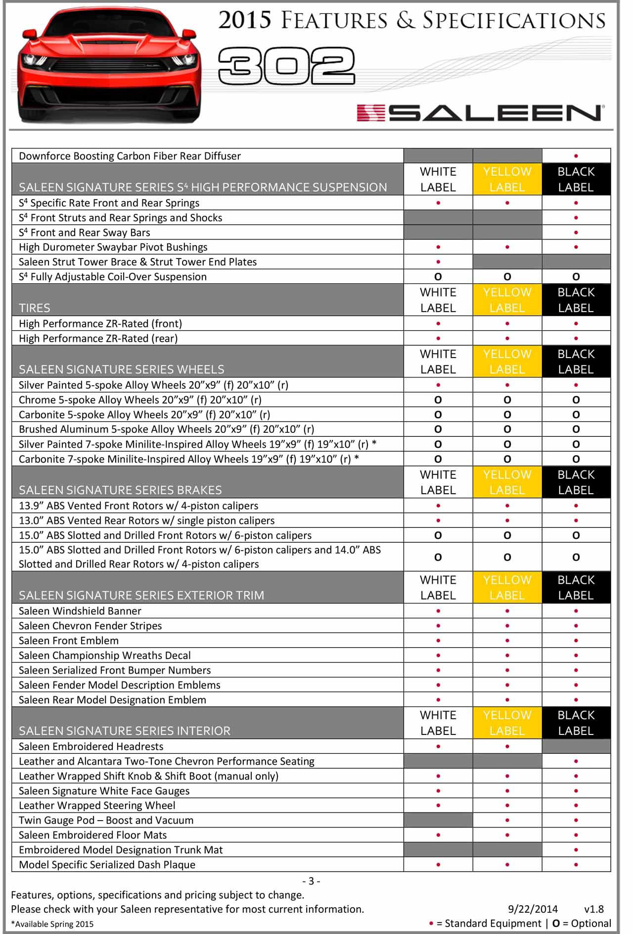 Saleen 302 Ford Mustang Specifications