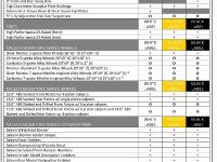 Saleen 302 Ford Mustang Specifications (2015) - picture 4 of 6