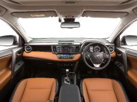 Toyota RAV4 Facelift (2015)