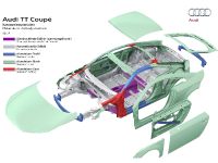 Audi TTS Coupe (2016) - picture 11 of 20