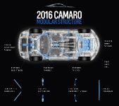 Chevrolet Camaro Models (2016) - picture 10 of 23