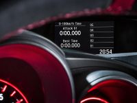 Honda Civic Type R (2016)