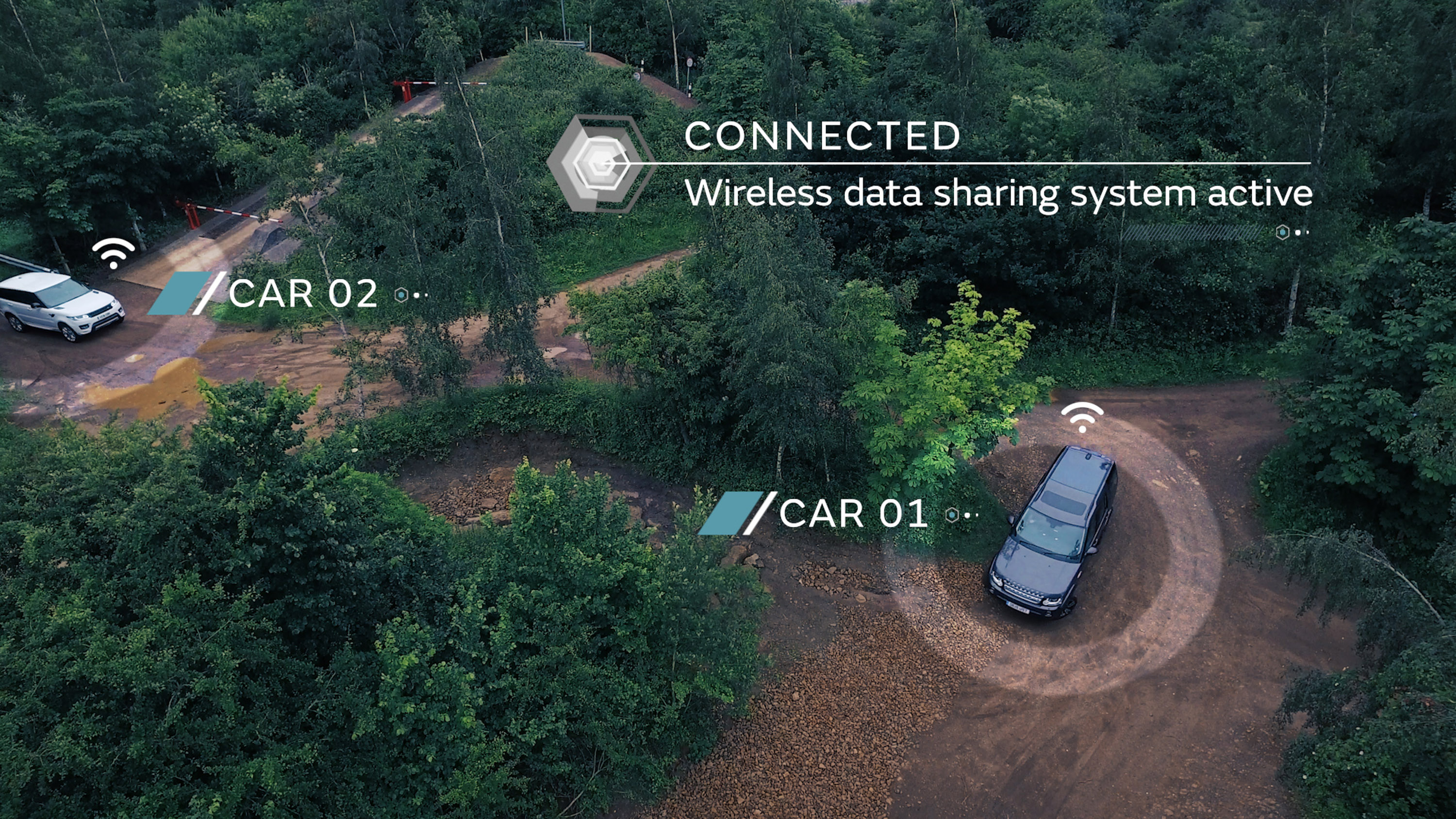 Jaguar Land Rover DSRC System