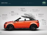 Range Rover Evoque Convertible (2016) - picture 2 of 41