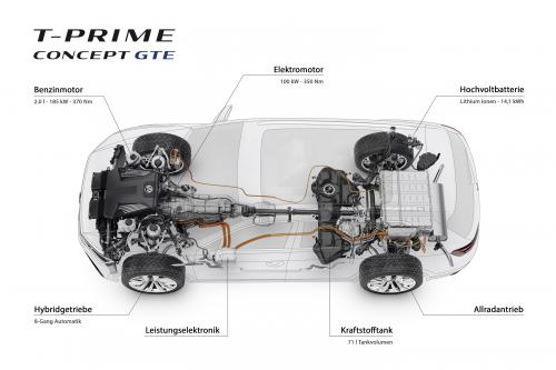 Volkswagen T-Prime Concept GTE (2016) - picture 65 of 66
