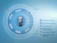 Volvo Concept Cars 40.1 and 40.2 (2016)