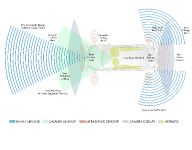 Buick LaCrosse (2017)