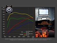 G-POWER X6 M TYPHOON (2018)