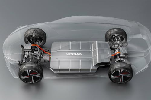 Nissan IMx KURO Concept (2018) - picture 8 of 11