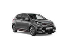 Kia Picanto and Rio (2021)