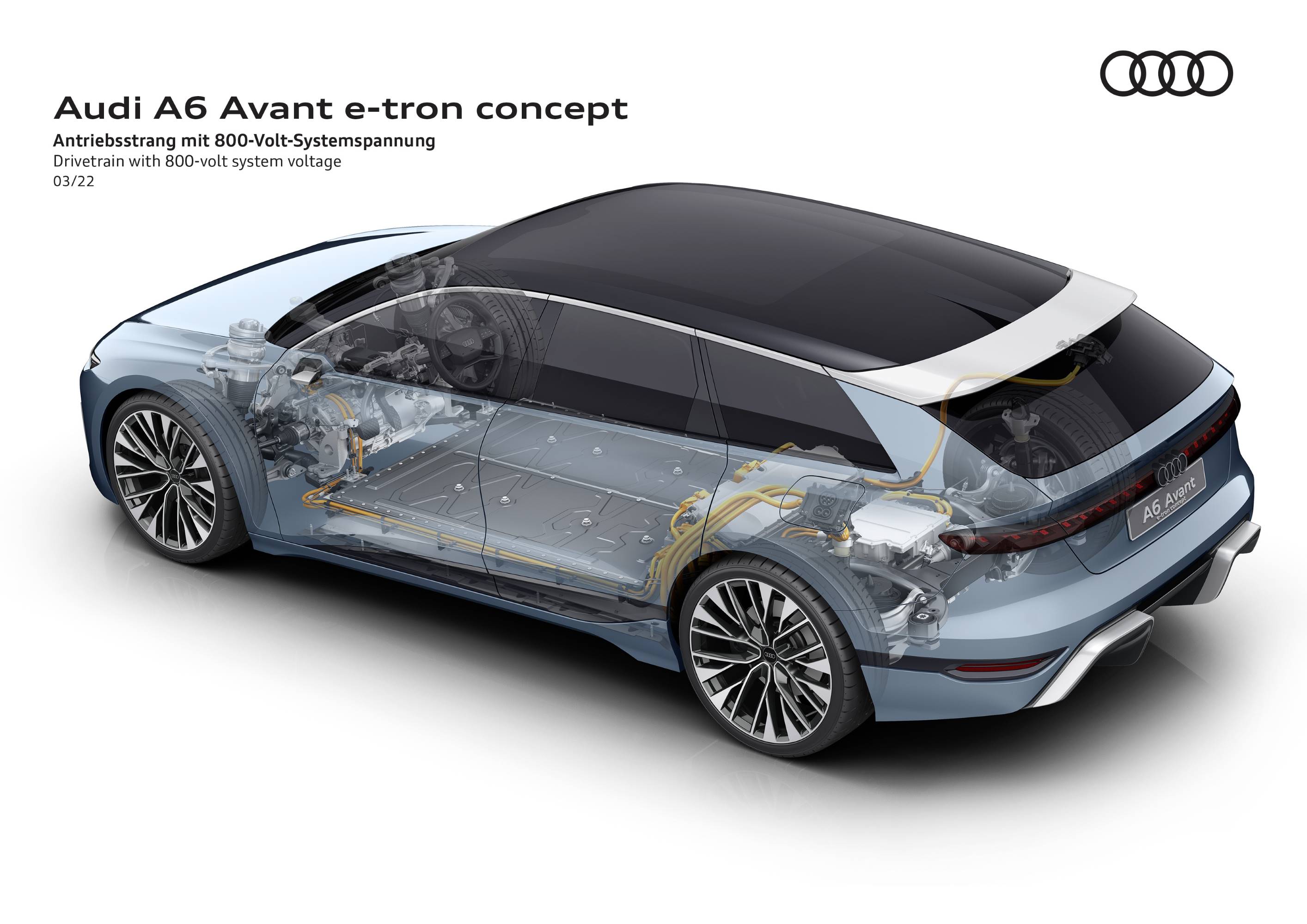 Audi A6 Avant e-tron Concept