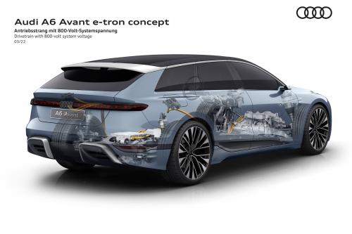 Audi A6 Avant e-tron Concept (2022) - picture 56 of 58