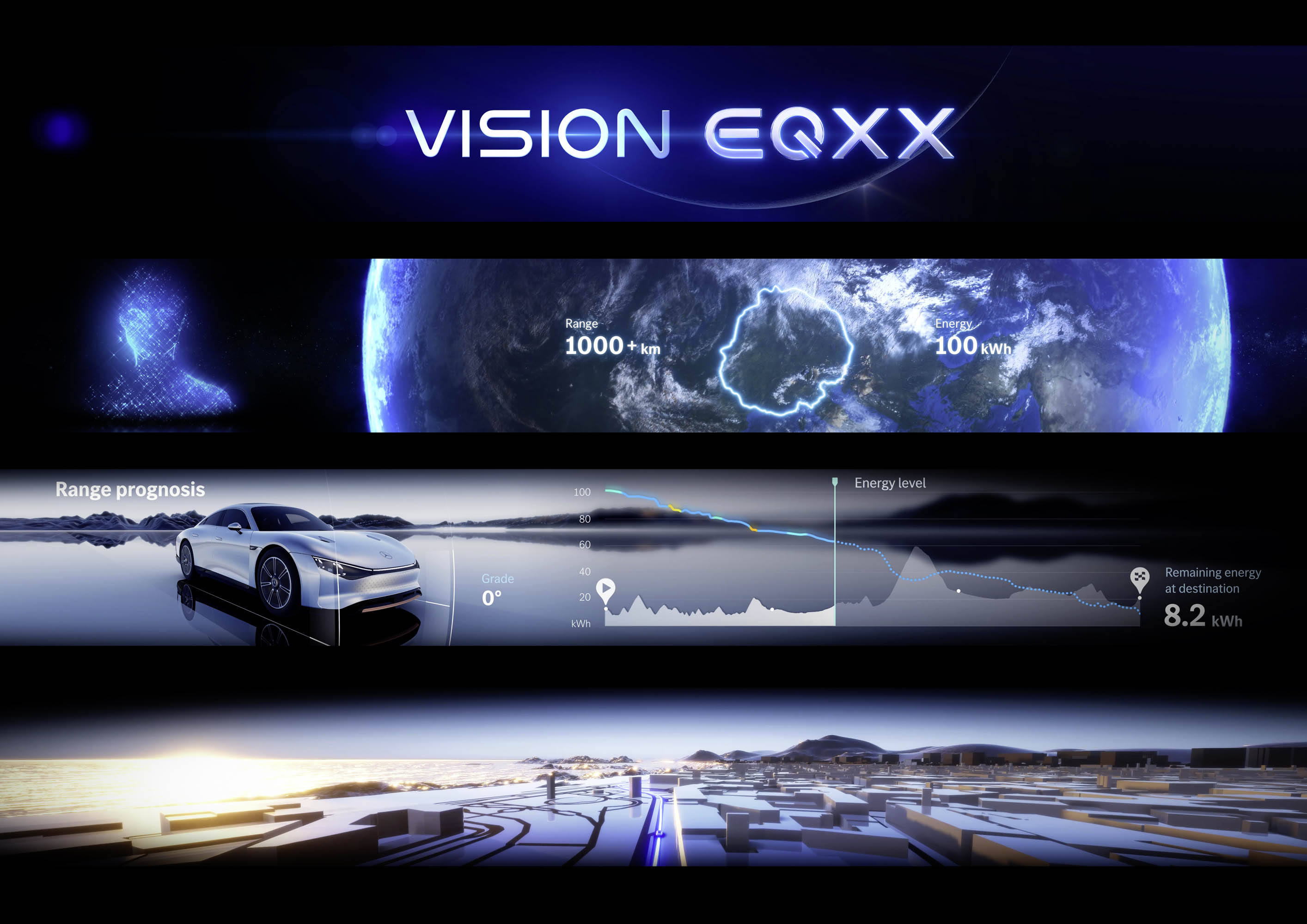 Mercedes-Benz Vision EQXX Concept