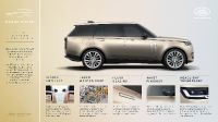 Range Rover (2022) - picture 45 of 99