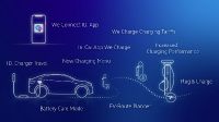 Volkswagen ID.5 (2022)