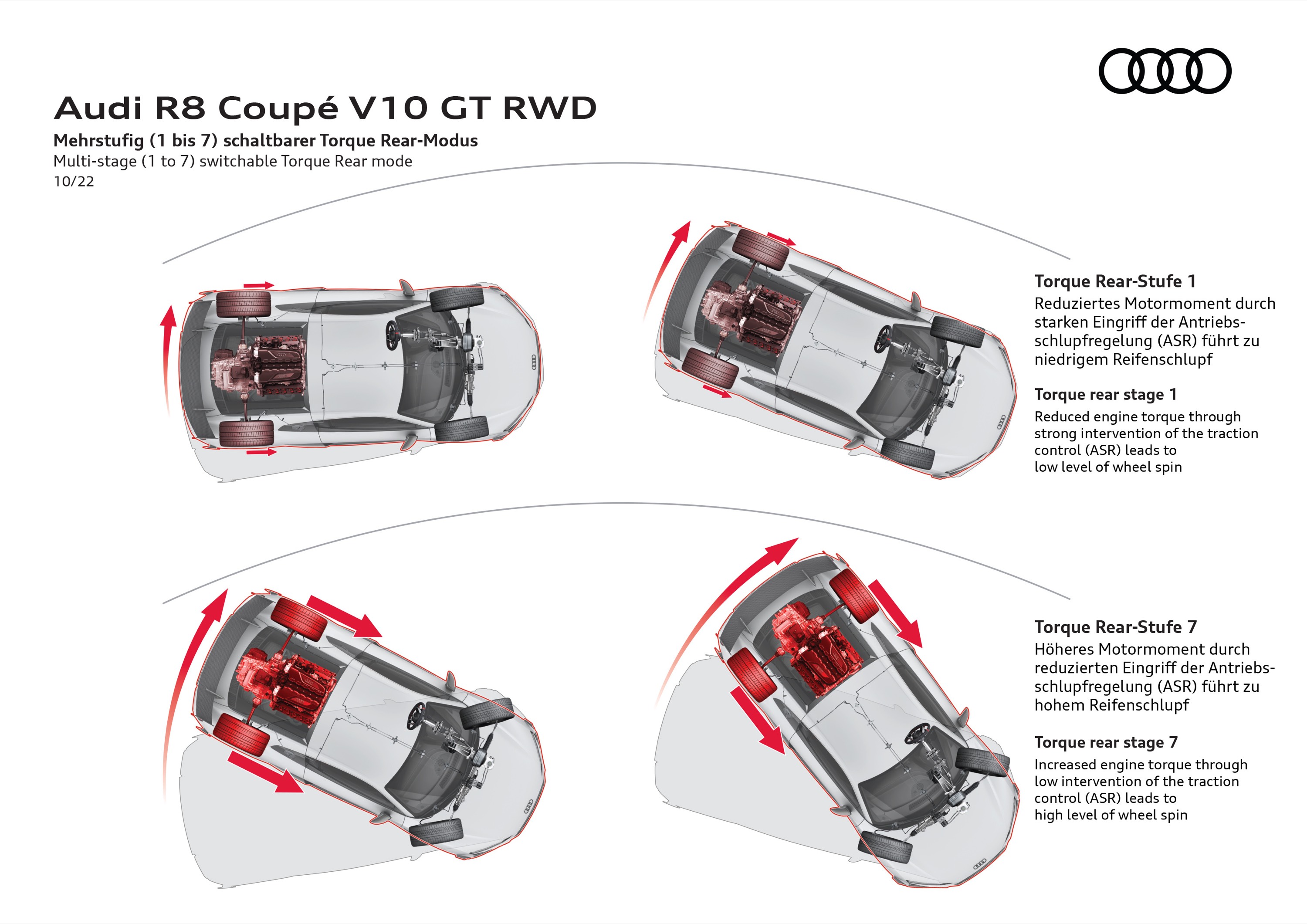 Audi R8 Coupe V10 GT RWD