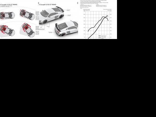 Audi R8 Coupe V10 GT RWD (2023) - picture 97 of 99
