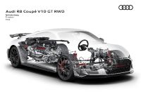 Audi R8 Coupe V10 GT RWD (2023)