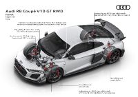 Audi R8 Coupe V10 GT RWD (2023)