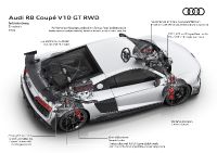 Audi R8 Coupe V10 GT RWD (2023)