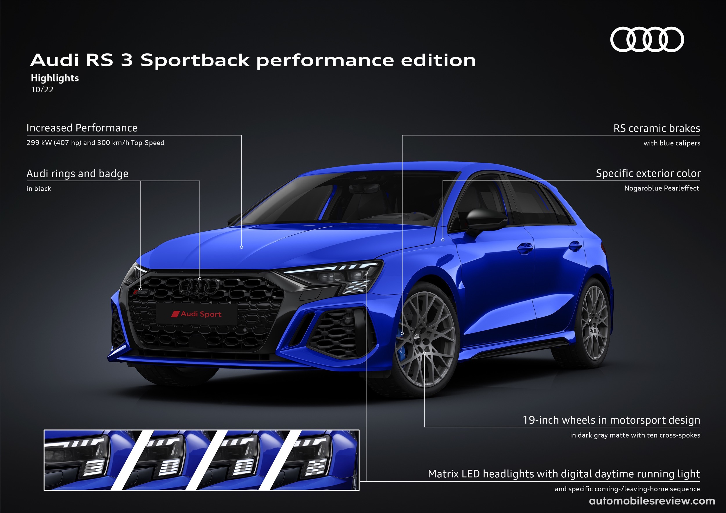 Audi RS3 Performance