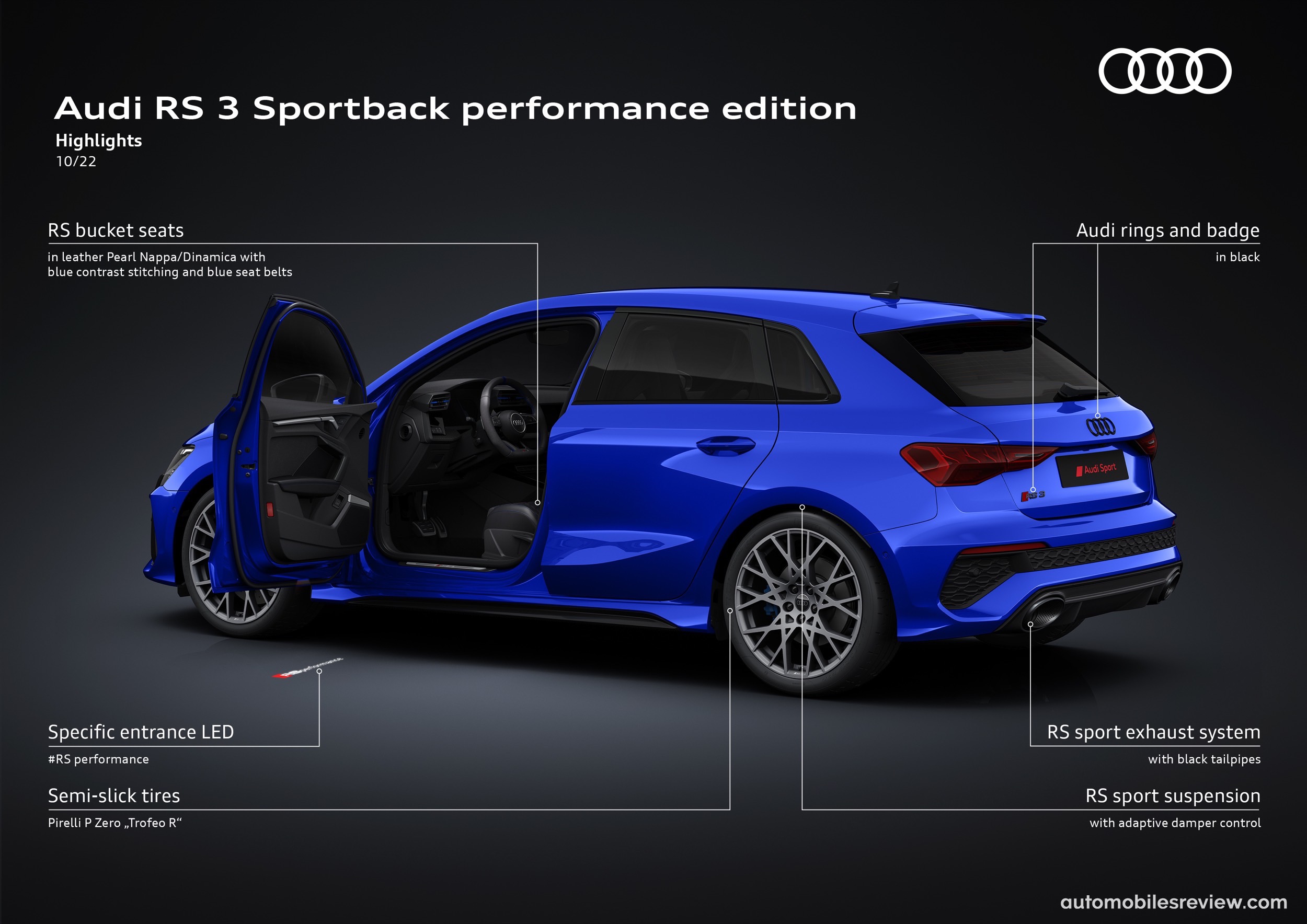 Audi RS3 Performance