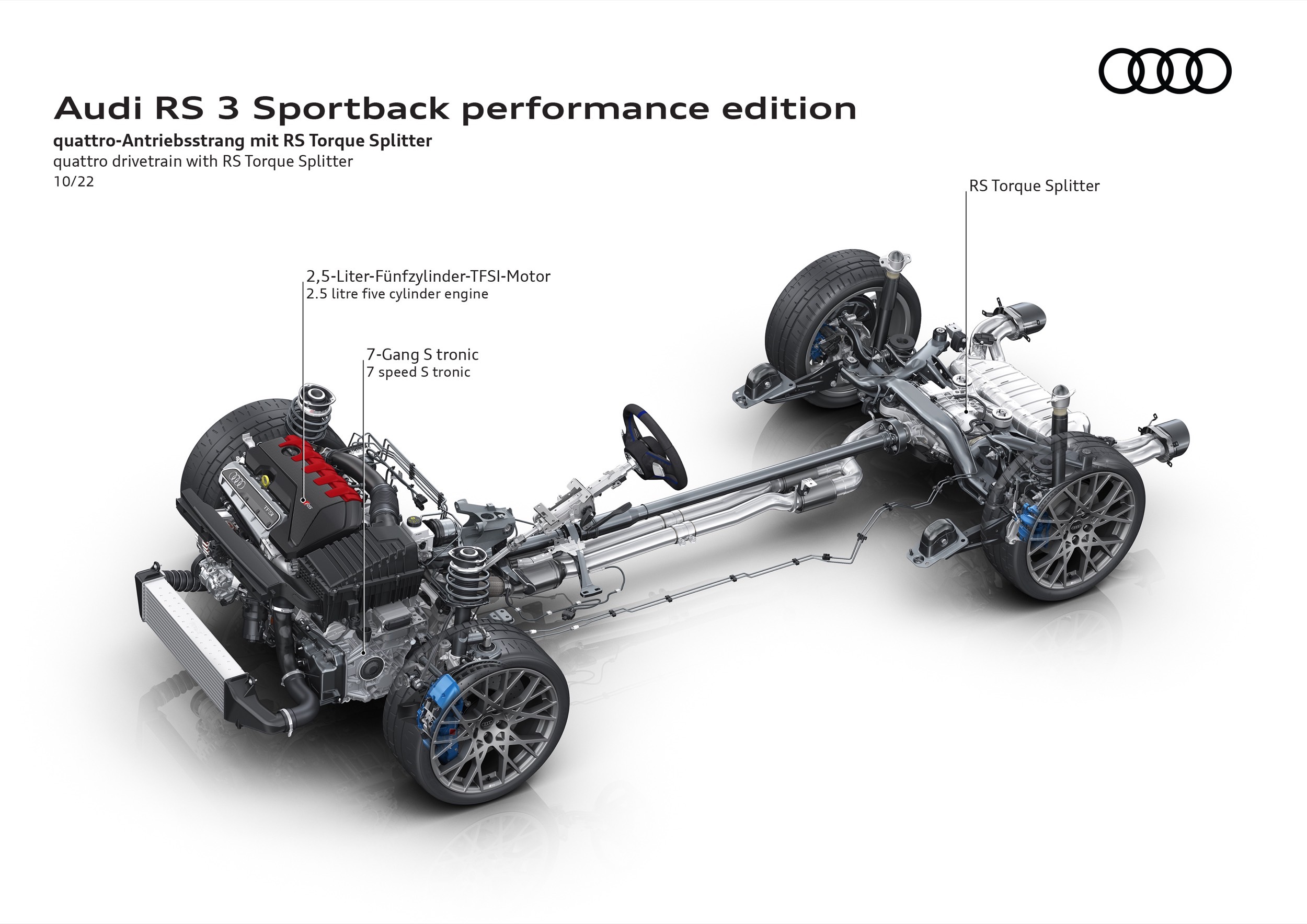 Audi RS3 Performance